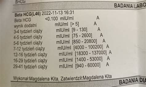 beta hcg 0.100 miu/ml